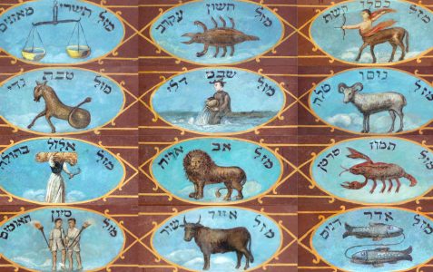Znaki zodiaku w wystroju malarskim synagog w Polsce